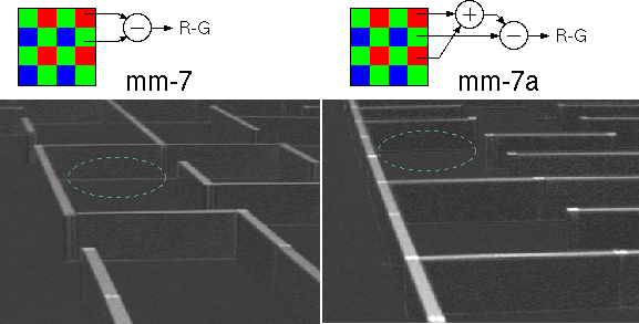 color-diff algo