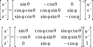 inverse projective transform inverse projective transform