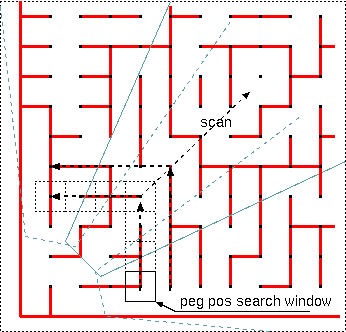 maze analyze algo maze analyze algo